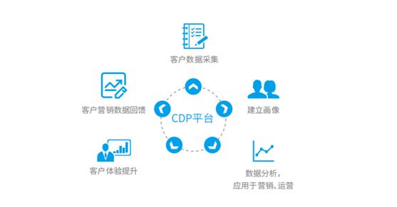 平凡之光闪耀不凡——客户第一优秀案例