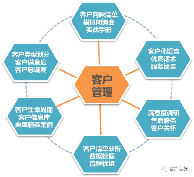 客户服务优秀案例之情暖寒冬—辛苦留给自己温暖送给客户